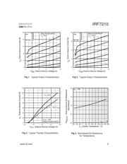 IRF7210 datasheet.datasheet_page 3