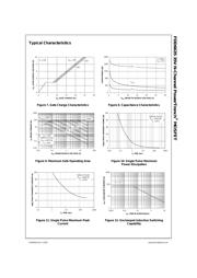 FDD6635 datasheet.datasheet_page 5