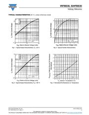 IRFBE30PBF datasheet.datasheet_page 3