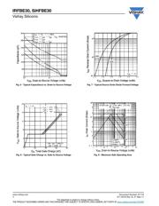 IRFBE30PBF datasheet.datasheet_page 4