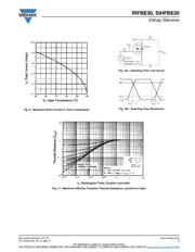 IRFBE30PBF datasheet.datasheet_page 5