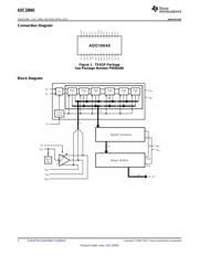 ADC10040QCIMTX datasheet.datasheet_page 2