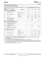 ADC10040QCIMTX datasheet.datasheet_page 6