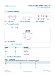 74HC1G126GW.125 datasheet.datasheet_page 2