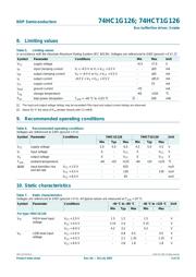 74HCT1G126GV.125 datasheet.datasheet_page 3