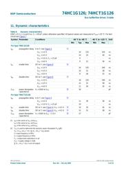 74HC1G126GW.125 datasheet.datasheet_page 5