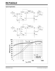 MCP16311-E/MS datasheet.datasheet_page 2