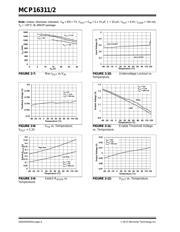 MCP16311-E/MS datasheet.datasheet_page 6