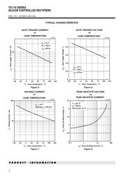 TIC116 datasheet.datasheet_page 4