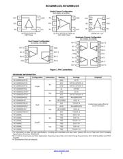 NCS20092DR2G datasheet.datasheet_page 3