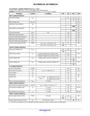 NCS20092DR2G datasheet.datasheet_page 5