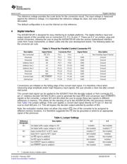 ADS8472EVM datasheet.datasheet_page 5