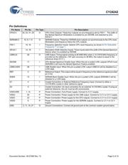 CY24242OXCT datasheet.datasheet_page 5