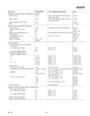 ADUC824BCP datasheet.datasheet_page 5