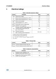 STF18N60M2 datasheet.datasheet_page 3