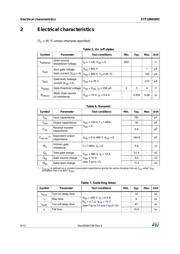 STF18N60M2 datasheet.datasheet_page 4