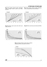 BYT261PIV-1000 datasheet.datasheet_page 3