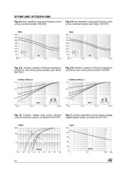 BYT261PIV-1000 datasheet.datasheet_page 4