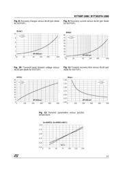 BYT261PIV-1000 datasheet.datasheet_page 5