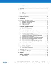 ATMEGA32M1-AU datasheet.datasheet_page 2