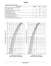 MUR260G datasheet.datasheet_page 2