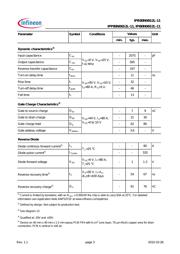 IPP80N06S2L11AKSA2 datasheet.datasheet_page 3