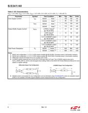 SI5341-EVB datasheet.datasheet_page 6
