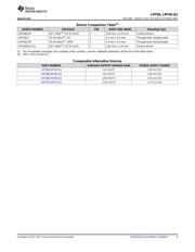 LMT84-7EVM datasheet.datasheet_page 3