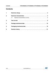 STP34NM60ND datasheet.datasheet_page 2