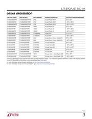 LT1490ACMS8#PBF datasheet.datasheet_page 3