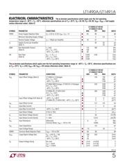 LT1490ACMS8#PBF datasheet.datasheet_page 5