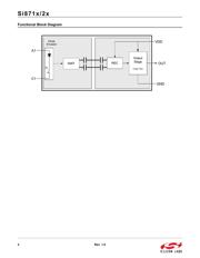 SI8715BC-A-IPR datasheet.datasheet_page 2