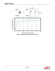 SI8715BC-A-IPR datasheet.datasheet_page 6