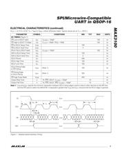 MAX3100EEE+ datasheet.datasheet_page 3