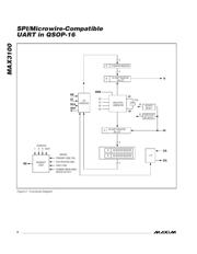 MAX3100EEE+ datasheet.datasheet_page 6