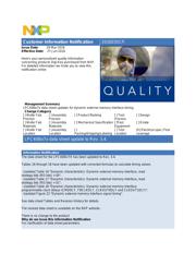 LPC4078FBD208,551 datasheet.datasheet_page 1