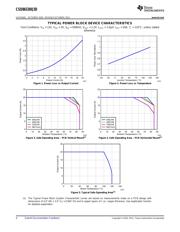 CSD86330Q3D datasheet.datasheet_page 4