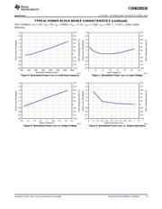 CSD86330Q3D 数据规格书 5