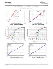 CSD86330Q3D 数据规格书 6