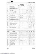 HT46R51 datasheet.datasheet_page 4