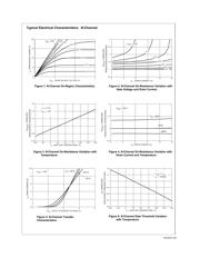 NDS9952A datasheet.datasheet_page 4