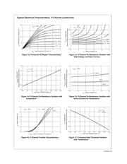 NDS9952A datasheet.datasheet_page 6