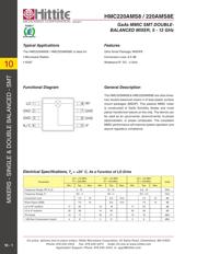 HMC220AMS8ETR-AN 数据规格书 3