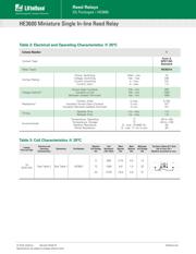 HE3621A0500 datasheet.datasheet_page 2