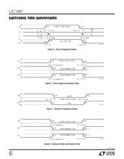 LTC1487CS8 datasheet.datasheet_page 6