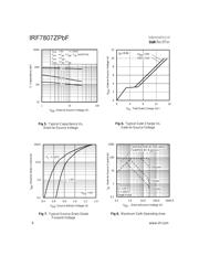 IRF7807ZTRPBF datasheet.datasheet_page 4