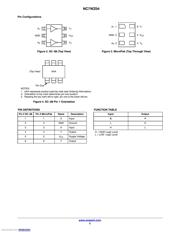 NC7WZ04P6X datasheet.datasheet_page 2