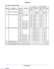 NC7WZ04P6X datasheet.datasheet_page 4
