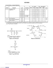 NC7WZ04P6X datasheet.datasheet_page 5