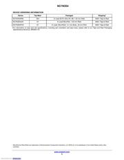 NC7WZ04P6X datasheet.datasheet_page 6